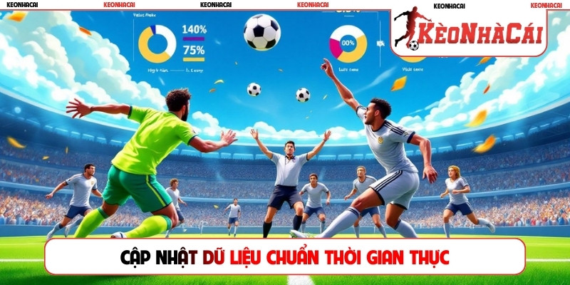 Cập nhật dữ liệu chuẩn thời gian thực